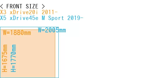 #X3 xDrive20i 2011- + X5 xDrive45e M Sport 2019-